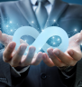 Business Continuity Planning