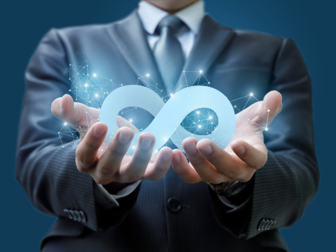 Business Continuity Planning